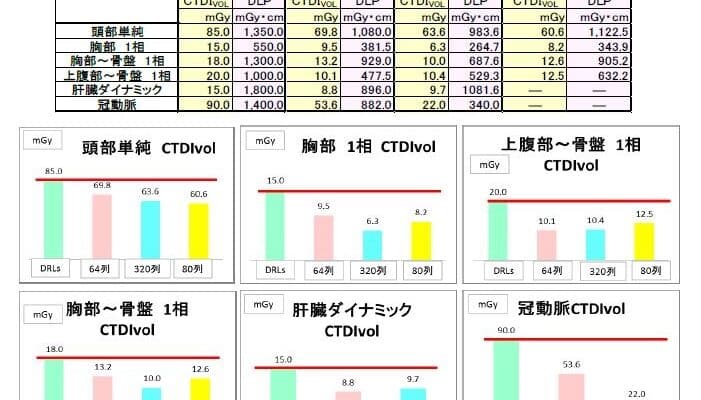 %e8%a2%ab%e3%81%b0%e3%81%8f%e7%b7%9a%e9%87%8f%e3%82%92%e8%a1%a8%e3%81%99%ef%bd%83%ef%bd%94%ef%bd%84%ef%bd%89%e3%81%a8%e3%81%af%ef%bc%9f-2